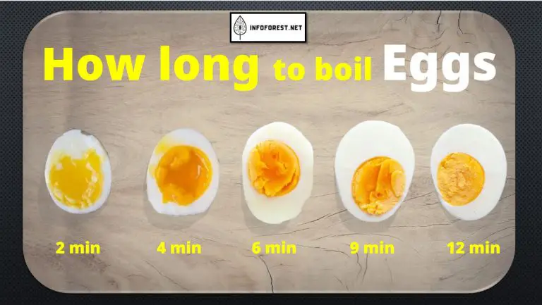 How long to boil Eggs