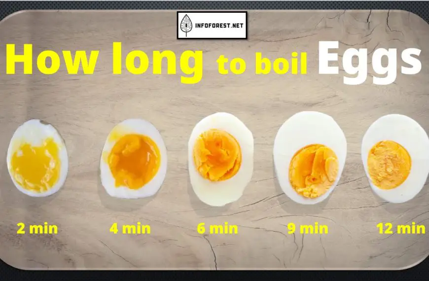 How long to boil Eggs