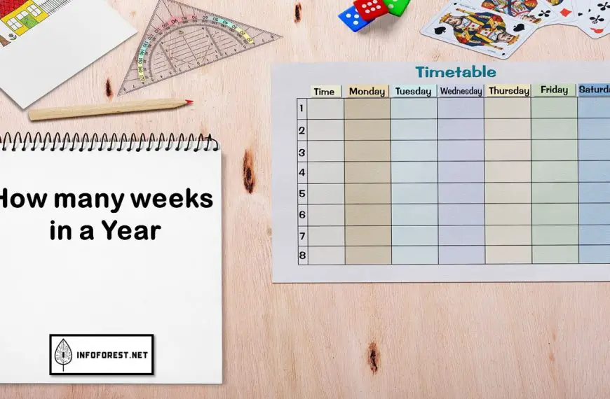 How many weeks in a Year