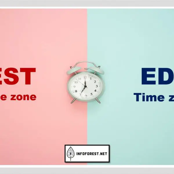 Difference Between EST and EDT