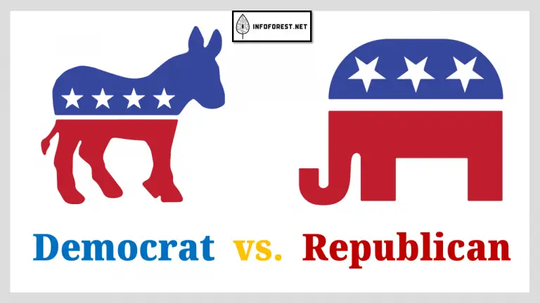 Democrat vs Republican