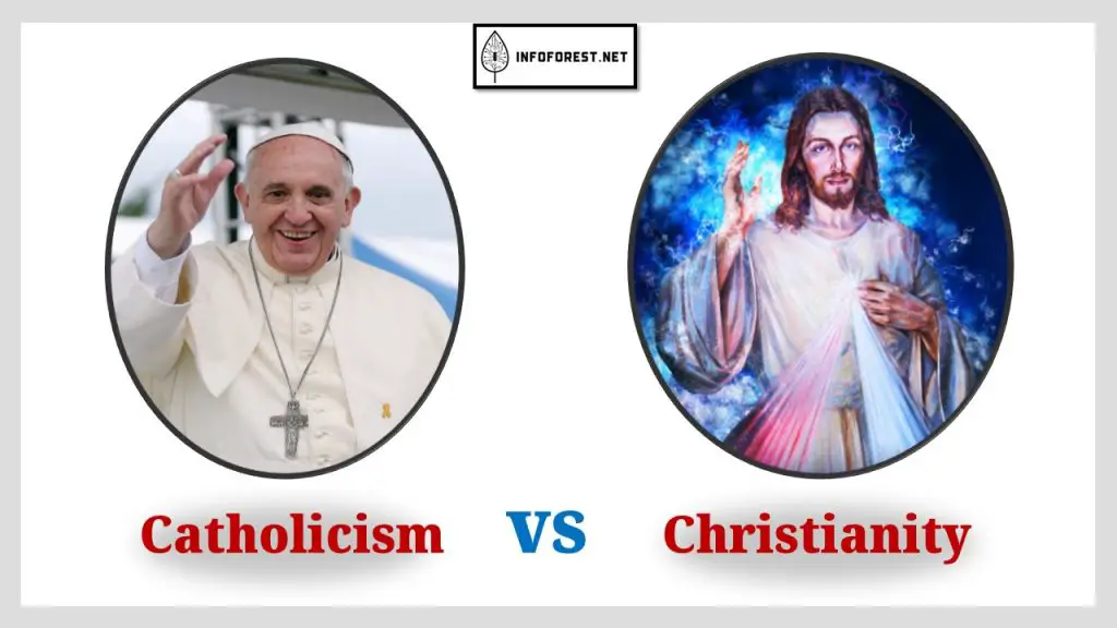 Catholicism vs Christianity