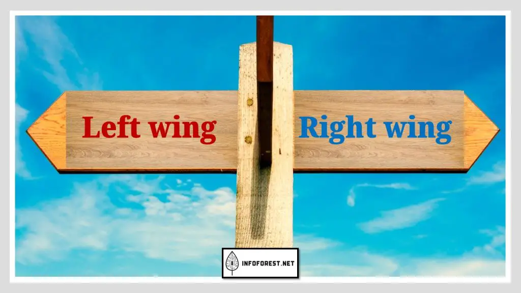 Left Wing vs Right Wing