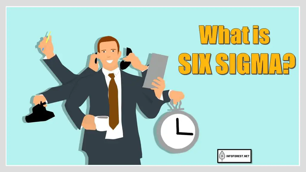 What is Six sigma